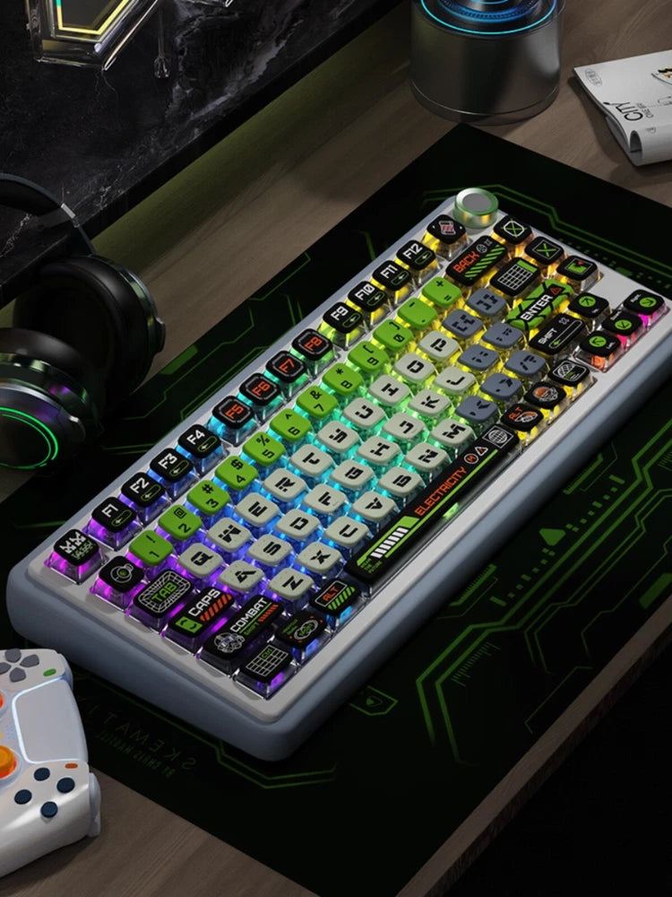 PBT+PC Doomsday Horizon Theme ASA Profile Keycaps DIY 4-sided Transparent Model