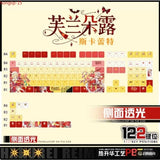 Touhou Project Flandre Scarlet PBT Keycaps 122Keys Side Lit Keyboard Gift Decor Model