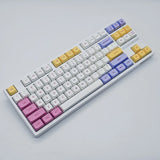 KBParadise Ice Cream Themed Keycap Set XDA Profile Model