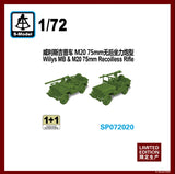 S-model SP072020 1/72 Willys MB & M20 75mm Recoilless Rifle 2PCS Model