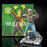 Glow in the Dark Wolfman Model Kit 1/8 Scale Atlantis Models - Made in USA Model