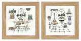 Riolis Cross Stitch Kit Bathroom Interiors 1737 Model