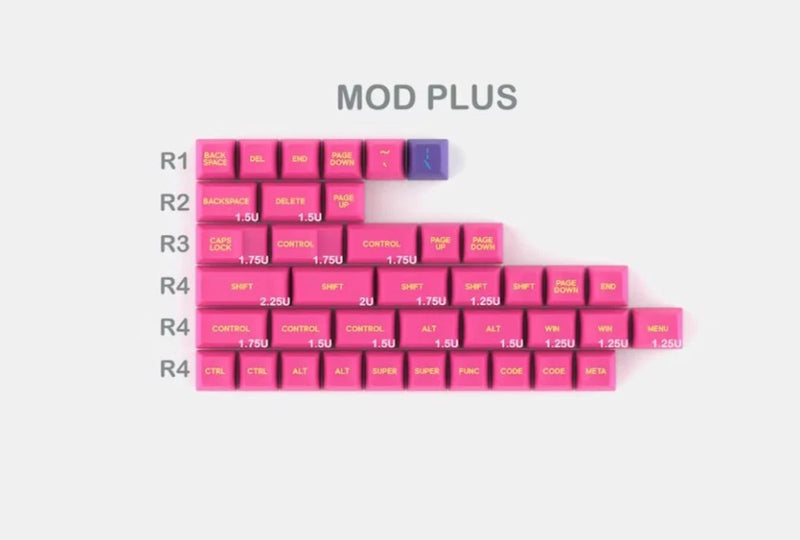 Drop + ABS Doubleshot SA Cyberpunk Pumper Keycap Mod Plus Kit,39pcs MDX-34728-13 Model