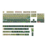 KiiBoom X Cosydiaries Rainy Froggy Day Keycap Set, 144 Keycaps Model
