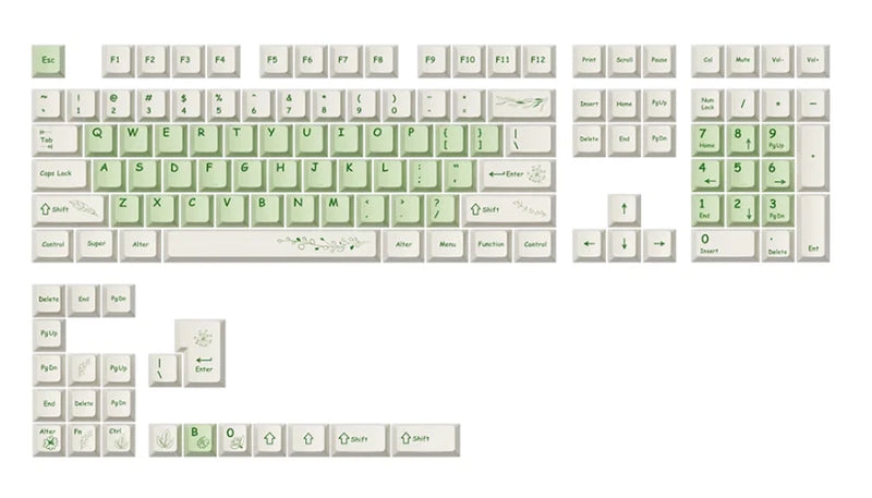 PIIFOX Herbary Cherry Profile Keycap Set Model