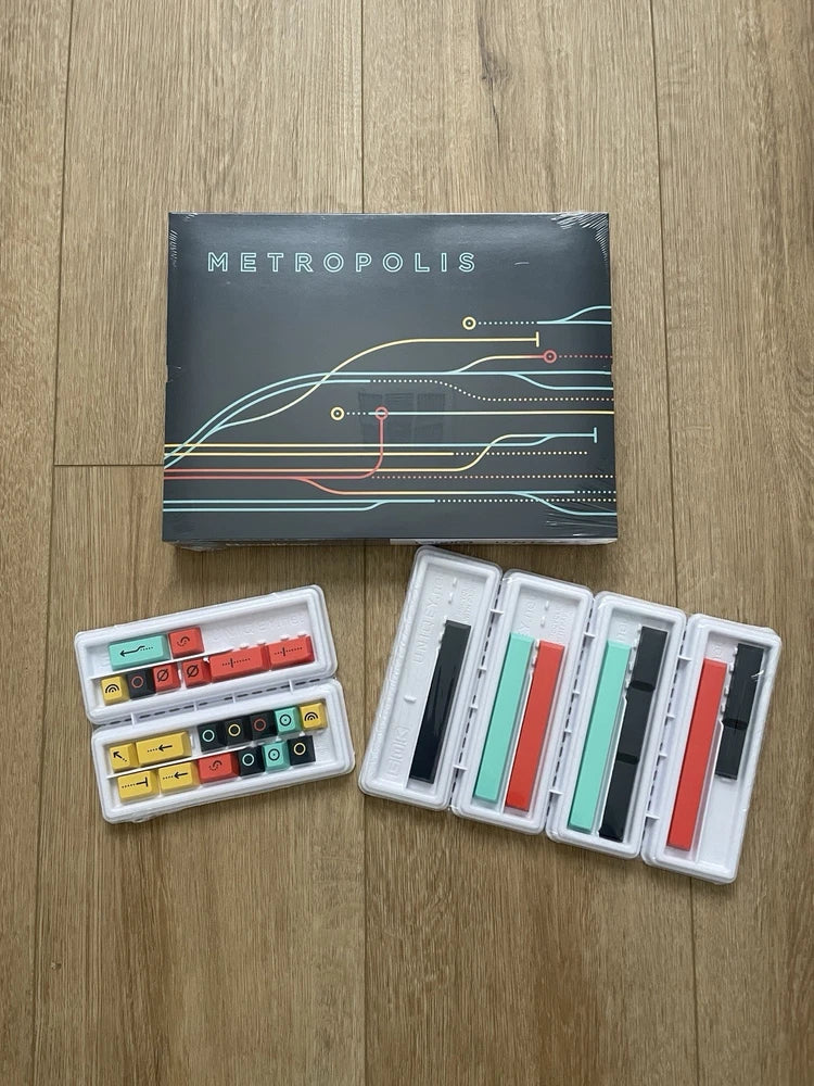 Brand New/Sealed GMK Metropolis R2 Keycaps | Base + Novelties + Spacebars Model