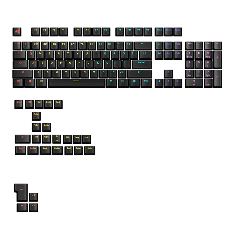 GPBT Backlit Keycaps Black Translucent Shine Through Fits 60/65/75/100% ANSI Model