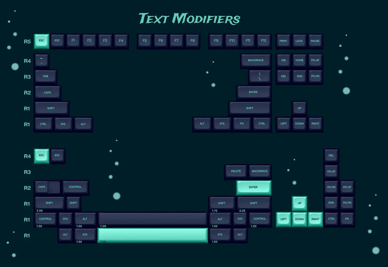 KAT Atlantis Keycaps Text Modifiers Model