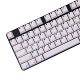Cherry Profile PBT Triangle Keycaps Model