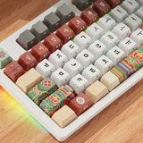Korean Dancheong Traditional Keycap Mechanical Keyboard Model
