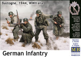 German Infantry. Bastogne, 1944, WWII era (Model kit)  1/35 MasterBox 35254 Model
