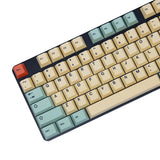 Cherry Profile PBT Honeydew Keycaps Model