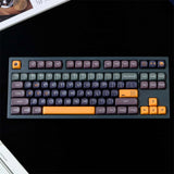 Resonance Keycaps MOA Profile Dye Sub PBT Keycap Set Model
