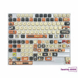 Zenless Zone Zero The Bangboo 133 Keycaps MOA Dye-sub PBT for Cherry MX Keyboard Model