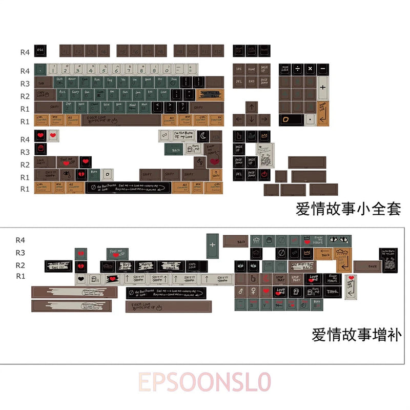 Milkyway Love Story PBT Keycaps Cherry Full Set Key Caps For Mechanical Keyboard Model