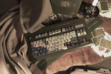 Middle-Earth Map (Lord of the Rings)| Cherry Profile | PBT Keycap Set Model