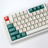 Blue Red Beige Kaiju Keycap Set Cherry Profile Dye-sub PBT Keycaps Model