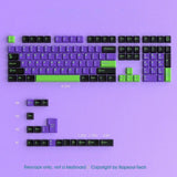 EVA-01 Mecha-01 EVANGELION PBT Doubleshot Keycaps Set for MX Mechanical Keyboard Model