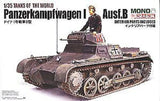 1:35 Panzerkampfwagen I Ausf B (Type B of No.1 Light Tank) Assembly Model Model