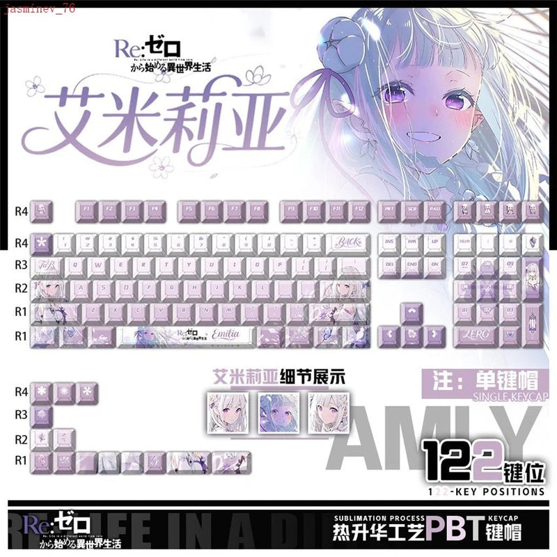 Re:Life in a Different World from Zero Emilia Keycap Set for Mechanical Keyboard Model