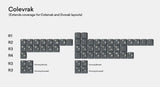 Massdrop x  GMK SpaceCadet  Colevrak  Keycap Set 54pcs MDX-25273-10 Model