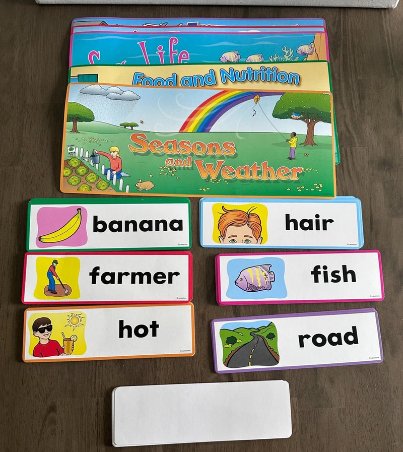 Vintage Thematic Picture Word Wall for Bulletin Board Die-Cut School Decorations Model