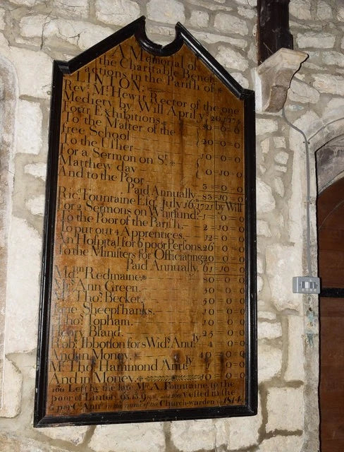 Photo 6x4 Charity board... Grassington ...Church of St Michael and All Sa c2018 Model