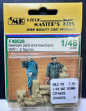 Vintage Czech Master's Kit F48026 German Pilot & Mechanic WWI Model