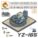 YZM 1/100 1/144 US Navy 40mm Quad Bofors AA Gun Crew 3D Print Set Model