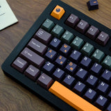 129 Keys Resonance Keycaps GMK Copy PBT Dye Sub Cherry Profile Keycap Set Model