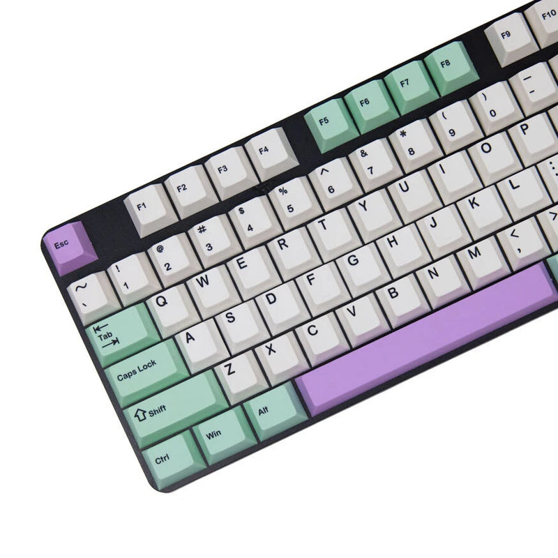 Cherry Profile PBT Mint Ice Cream Keycaps Model