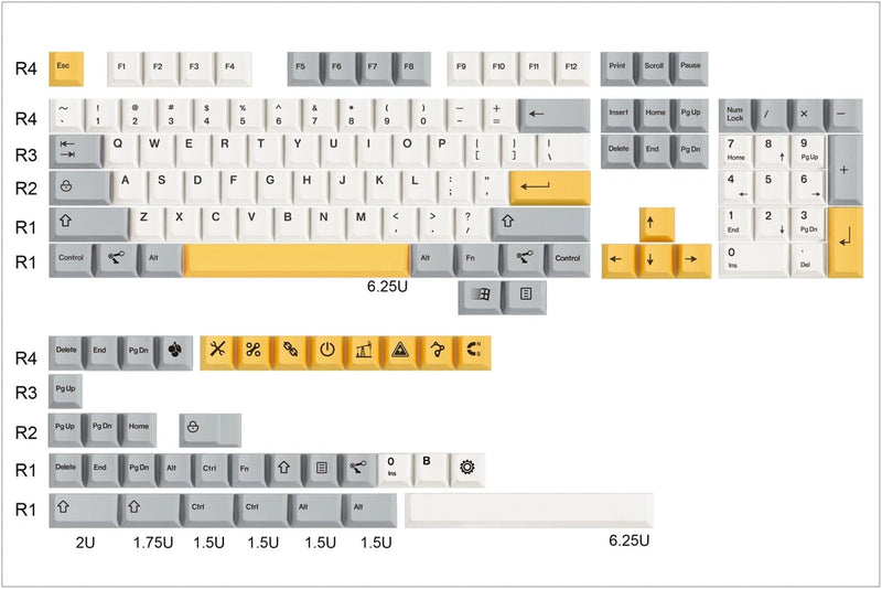 Retro Gray Yellow Dye subs Keycaps Cherry Profile Heavy Industry Keycap Set Model