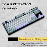 Muted Theme Keycap Silent Grey Retro PBT Cherry Profile 151 Key for Cherry MX Model