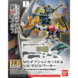 1/144 HG MS Option Set 8 & SAU Mobile Worker "Mobile Suit Gundam: Iron-Blooded O Model
