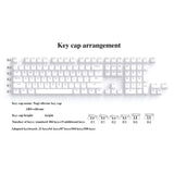 Soft Silicone Keycaps, Candy Colored Quiet Press Lovely Jelly Keycaps Set Model