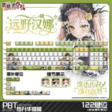 Magical Girl Witch Trial T¨­no Hanna Anime PTB Transparent Light Keycap Keyboard Model