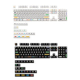 128 Keys Dot Keycaps Cherry-Profile PBT Key-cap Kit Dye-Sublimation Keycap Set Model