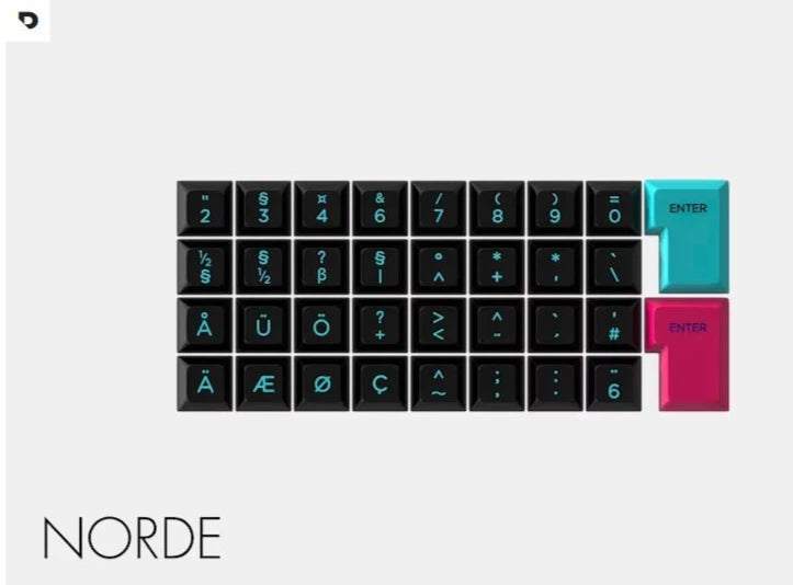 MASSDROP X MITO DSA LEGACY - CHILD KITS, NORDE CUSTOM KEYCAP MDX-17269-16 Model