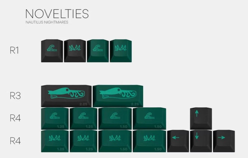 Drop X NOVELTIES Nautilus Night Mares KeyCap Set 18pcs MDX-34137-5 Model