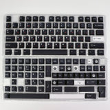 Cherry Profile Black Red Russian Cyrillic Shine-resistant PBT Keycap Set Model