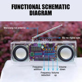 87.5MHz~108MHz Dual Channel Digital Tube FM Radio Electronic DIY Kit Type C Model