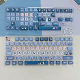 The Penguins of Madagascar Theme Keycap PBT CHERRY Height For MX Switch keyboard Model