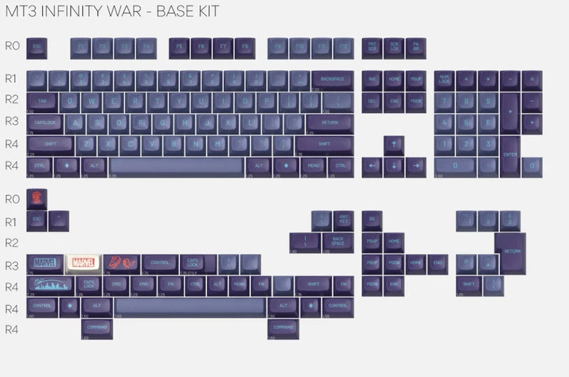 Drop + Marvel MT3 Infinity War Custom Keycap Set, Base Kit - New in Box Model
