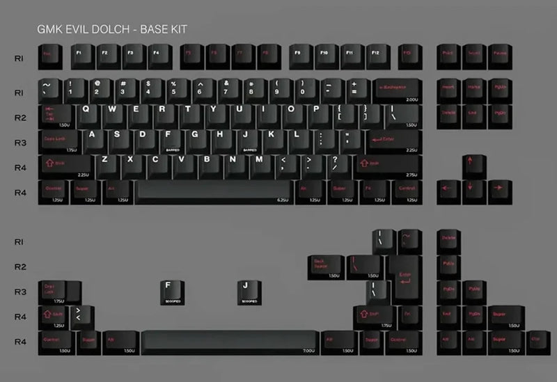 GMK Evil Dolch The Split CYL Keycaps BASE (SEALED) Model