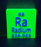 UV Glow Friends | RADIUM Periodic Table | Glass Cabinet Display Sign Model