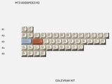 DROP + MiTo MT3 Godspeed R2 Keycap Set Colevrak Kit MDX-34409-18 Model