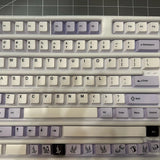 GMK Lavender Base Kit, novelty (used) & Spacebars Set (sealed) ABS keycaps set Model