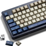 XVX Japanese Anime Keycaps- Retro PBT Keyboard Caps,Dye Sublimation Keyboard Key Model