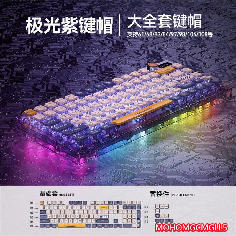 Aurora Theme keycaps W/ 4 Sides Translucent Pudding Keys for Mechanical Keyboard Model