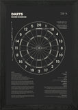 Dart Board Diagram Blueprint Framed Wall Art Poster Canvas Print Picture Model